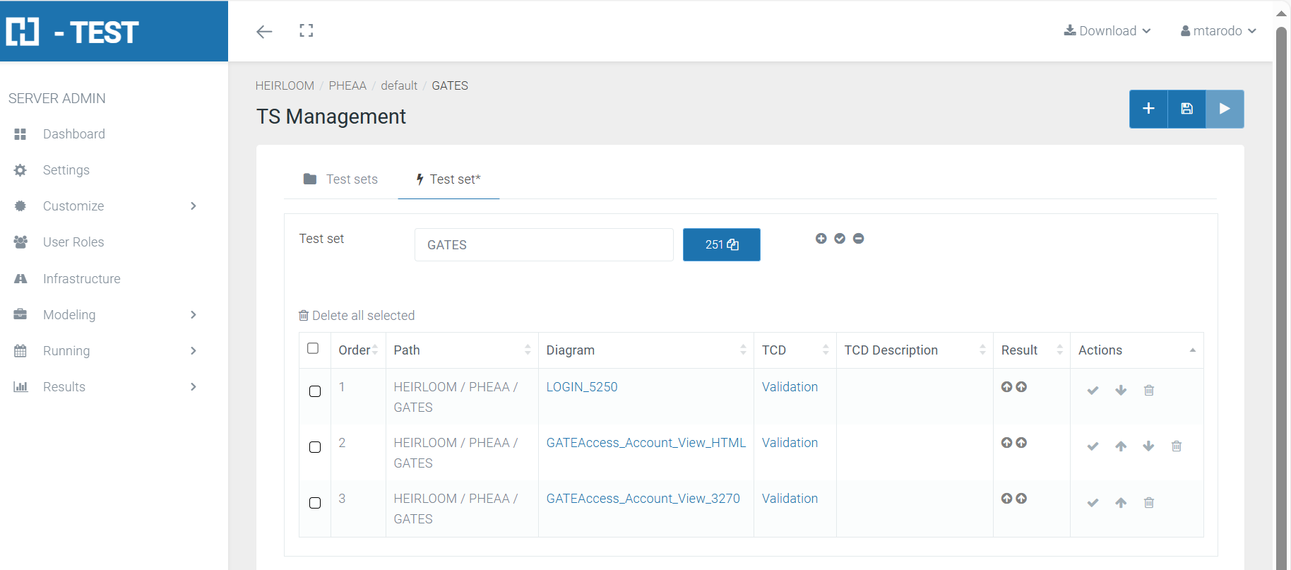 Gates TS Management.png